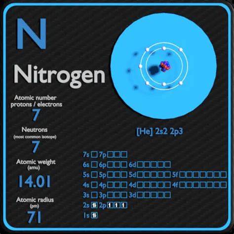 nitrogen number of electrons